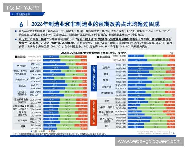 多元化融资渠道逐步打通，社会资本参与体育产业意愿增强