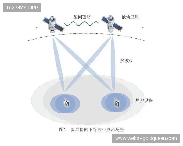 制作网络与低轨卫星链路对接，扩展偏远地区赛事覆盖能力。