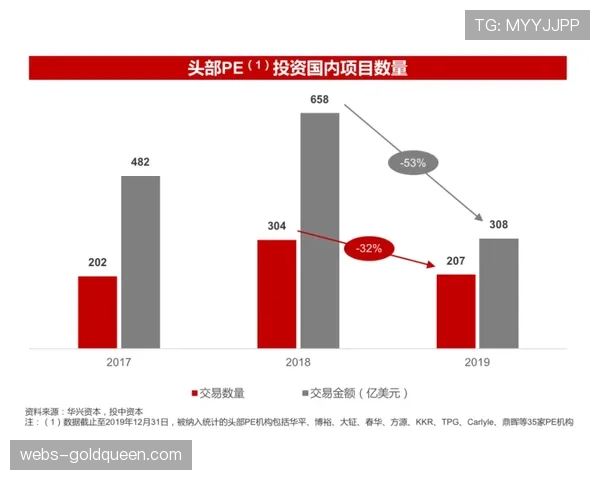 观点：沙特资本入主后，法甲内容在中东地区的渗透面临文化适配挑战